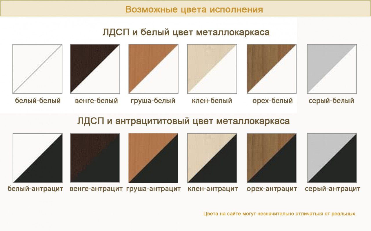 Мебель для персонала эконом SLIM SYSTEM - вид 3
