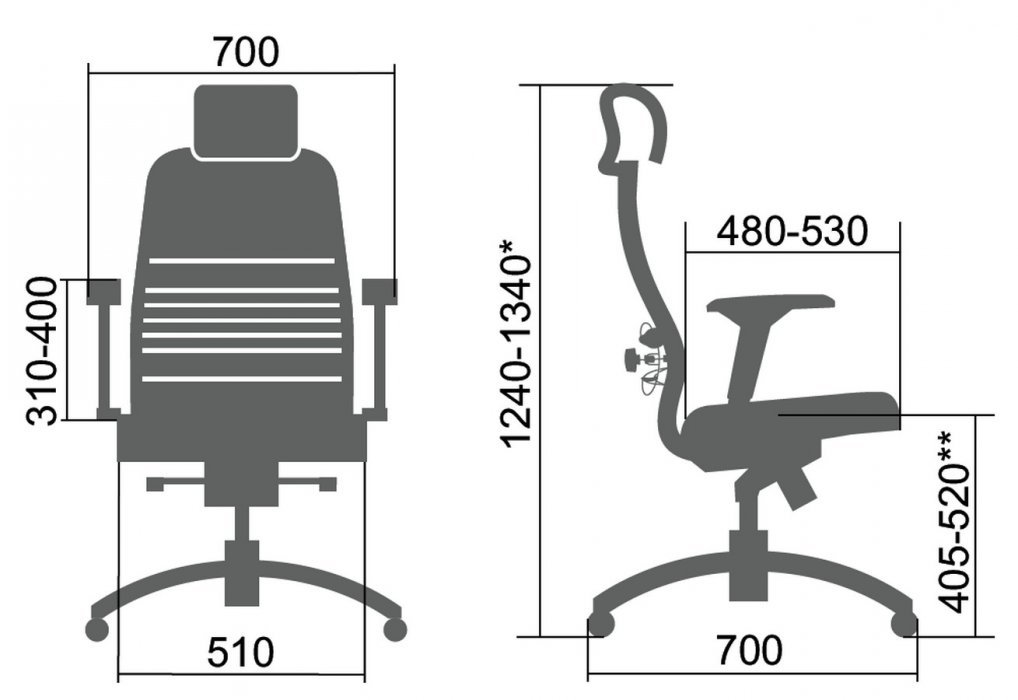 Компьютерное кресло Samurai Black Edition - вид 5